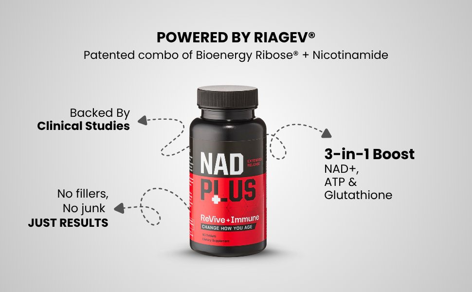 Additional image for NAD Revive + Immune – Sustained NAD+ Release for Immunity & Vitality
