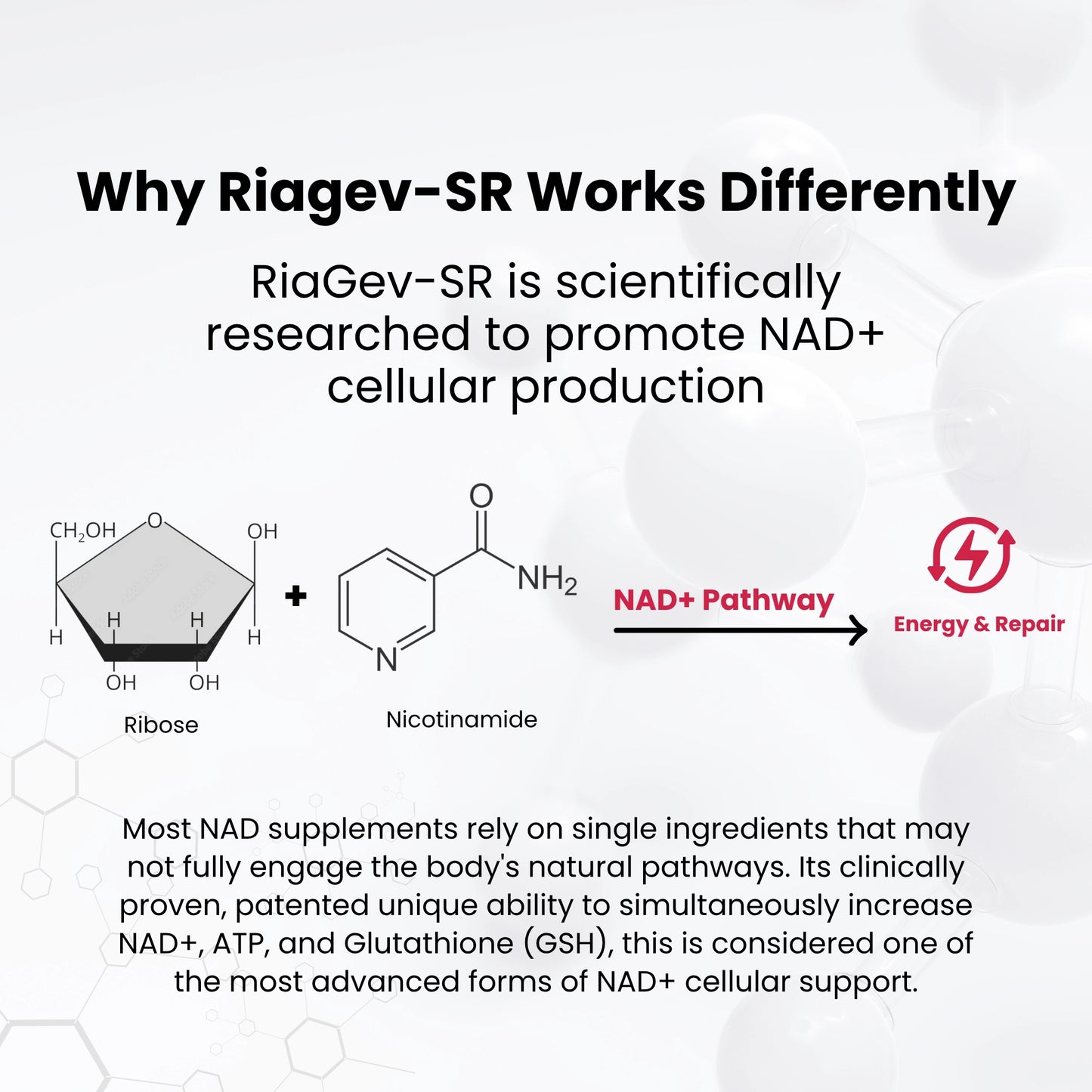 NAD PLUS™ Revive – Daily NAD+ & Energy Replenishment